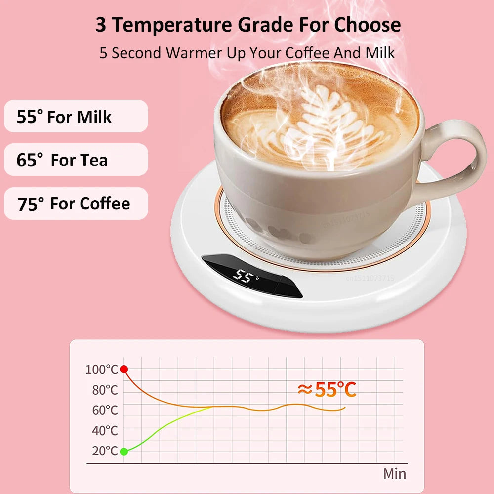 Mug Warmer USB Cup Heater Coffee Milk Tea Water Cup Heating Coaster Constant Temperature for Home Office Heating Cup Warmer