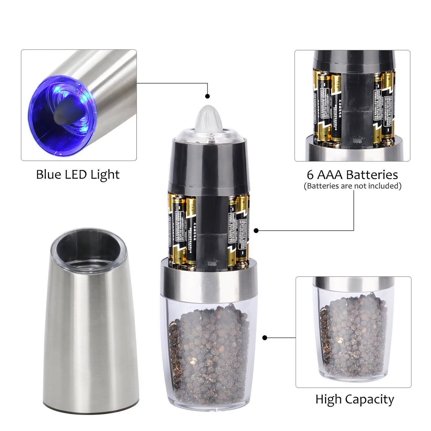 Electric Automatic Mill Spice Salt and Pepper Grinder Gravity LED Light Adjustable Coarseness Kitchen Steak Tool Sets